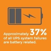 UPS System Failure