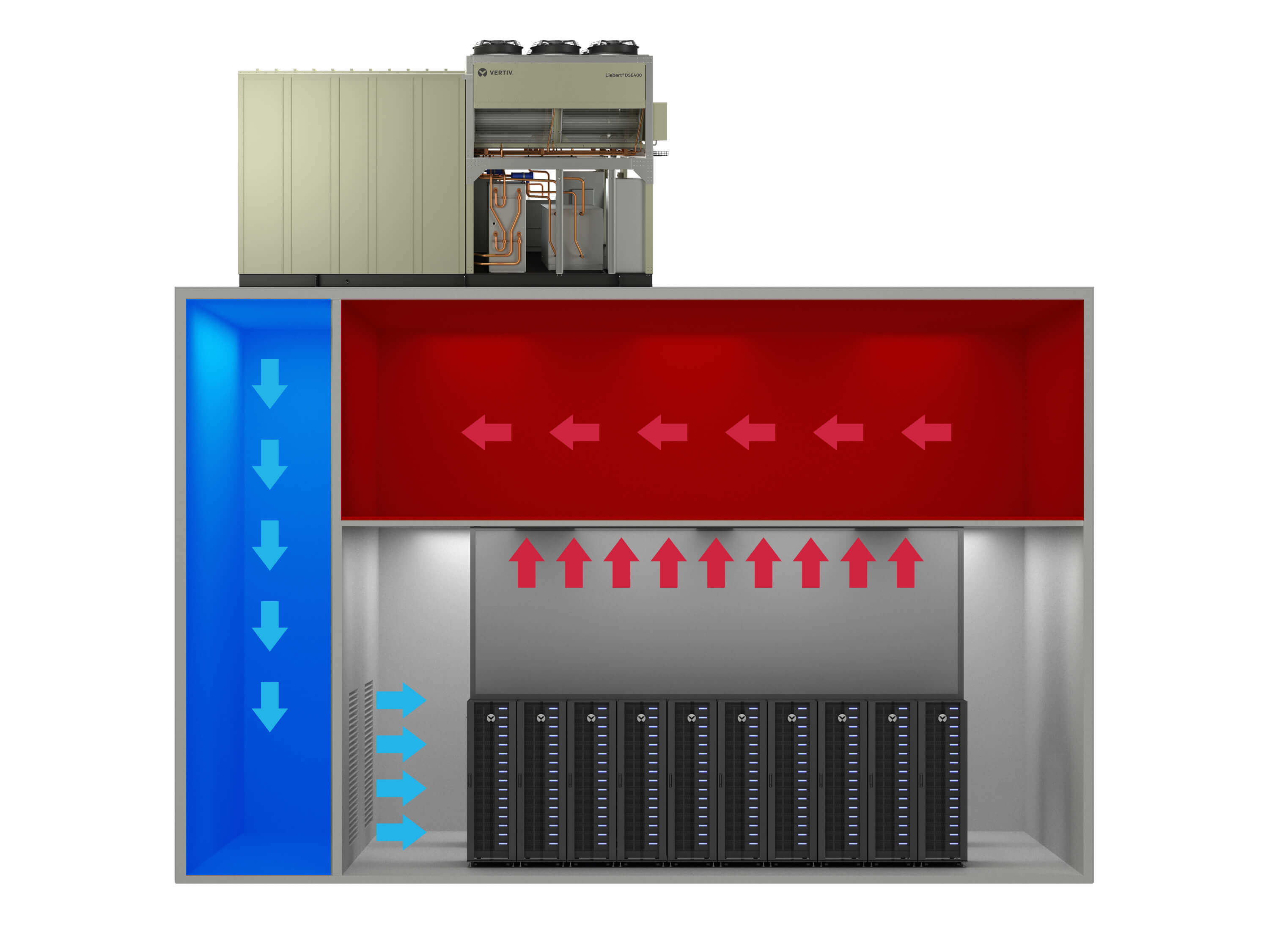 JG Blackmon & Associates Liebert DSE Packaged Free-Cooling Solution, 400-500kW Draw-Thru Rooftop Configuration